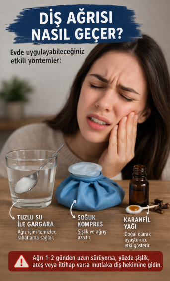 Evde Diş Ağrısı Nasıl Geçer 1